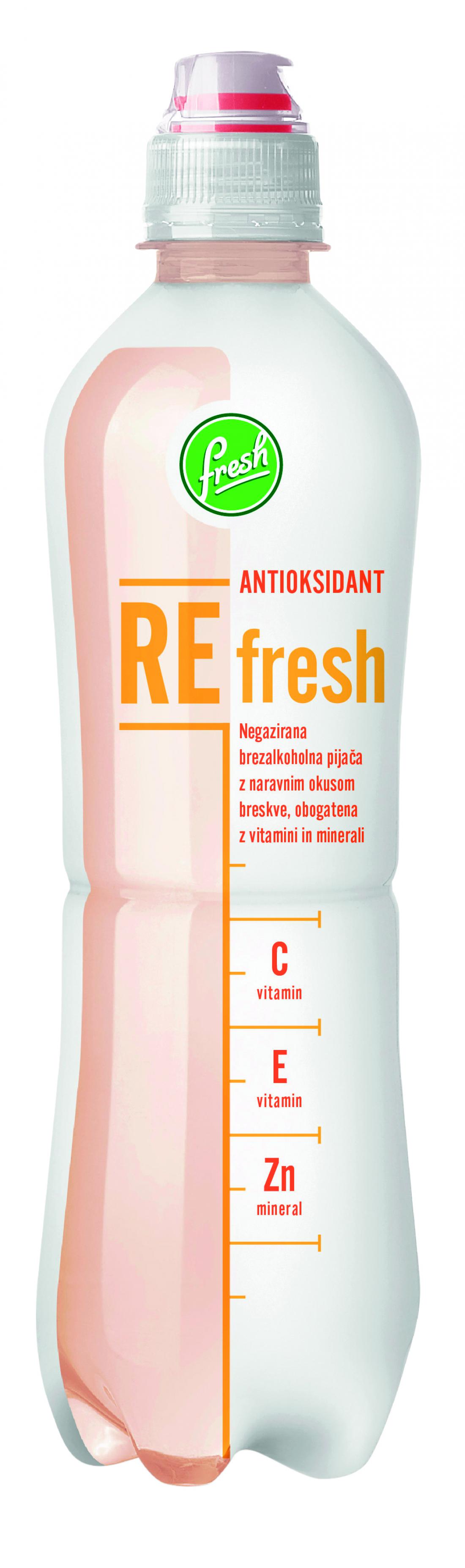 Antioksidant_Refresh.jpg